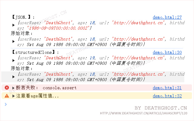 structuredClone()方法